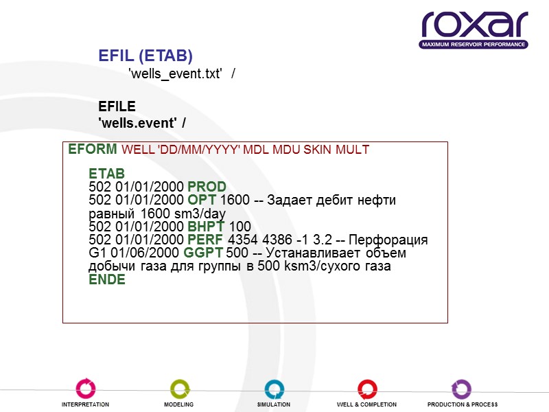 EFORM WELL 'DD/MM/YYYY' MDL MDU SKIN MULT   ETAB 502 01/01/2000 PROD 502